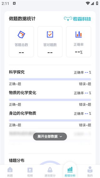 初中化学考霸