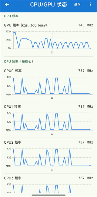涂鸦智能