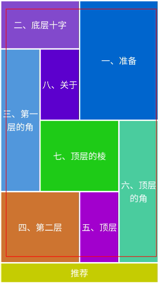 魔方教程