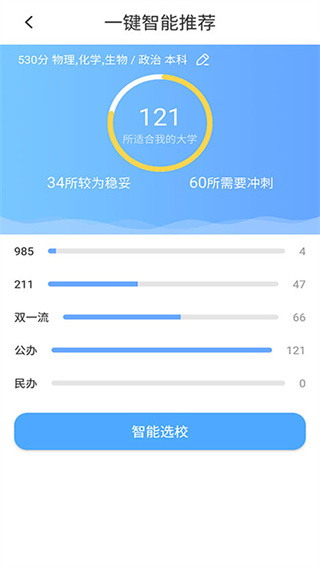 高考志愿填报升学