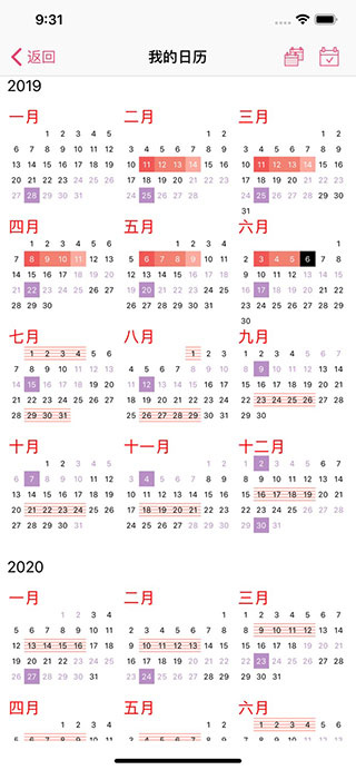 WomanLog