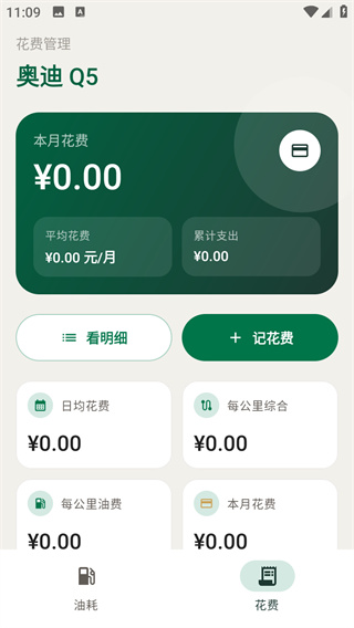 加仑油耗