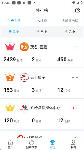 现场云客户端