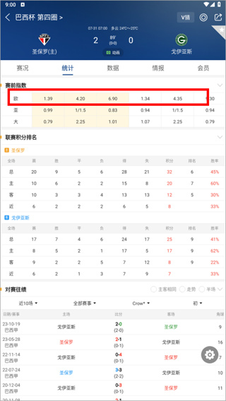新球体育新闻